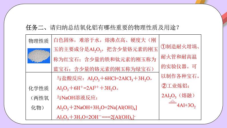 人教版（2019）高中化学必修一专题3   《铝及其化合物的转化及图像 》课件第8页