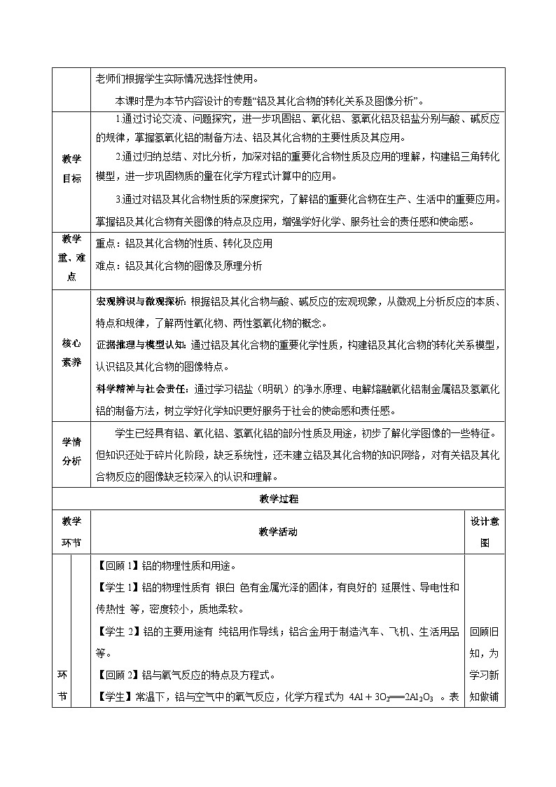 人教版（2019）高中化学必修一专题3   《铝及其化合物的转化及图像 》教案02