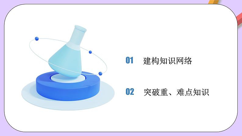 人教版（2019）高中化学必修一第三章  《铁   金属材料》单元复习课件02