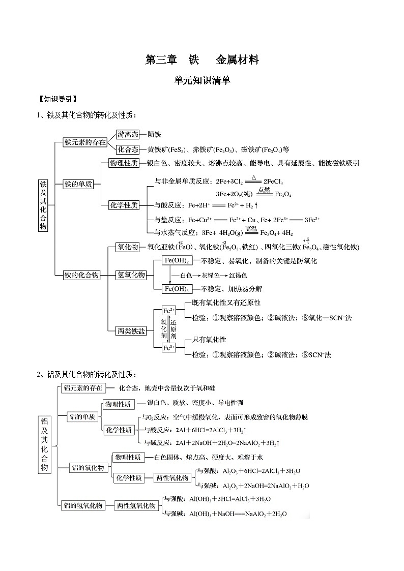 人教版（2019）高中化学必修一第三章  《铁   金属材料》单元知识清单01