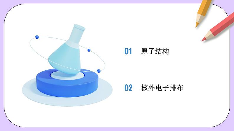 人教版（2019）高中化学必修一4.1.1  《原子结构  核外电子排布》课件02