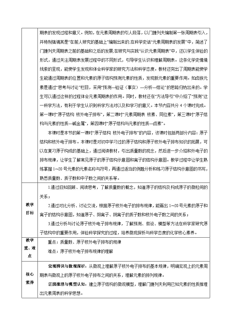 人教版（2019）高中化学必修一4.1.1  《原子结构  核外电子排布》教案02