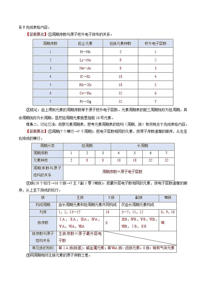 人教版（2019）高中化学必修一4.1.2  《元素周期表  核素、同位素》导学案（解析版）03