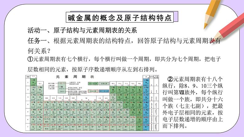 人教版（2019）高中化学必修一4.1.3  《原子结构与元素的性质—碱金属》课件06