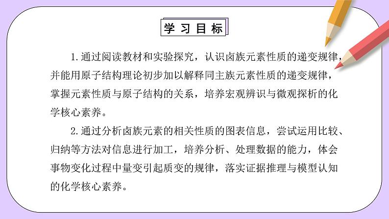 人教版（2019）高中化学必修一4.1.4  《原子结构与元素的性质—卤素》课件03