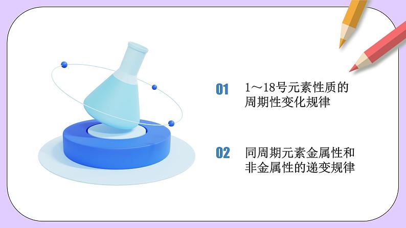 人教版（2019）高中化学必修一4.2.1  《元素性质的周期性变化规律》课件02