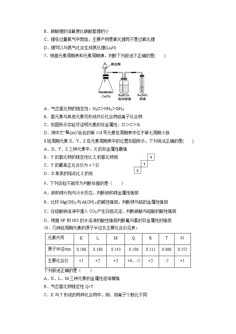 人教版（2019）高中化学必修一4.2.1  《元素性质的周期性变化规律》分层作业（原卷版）02
