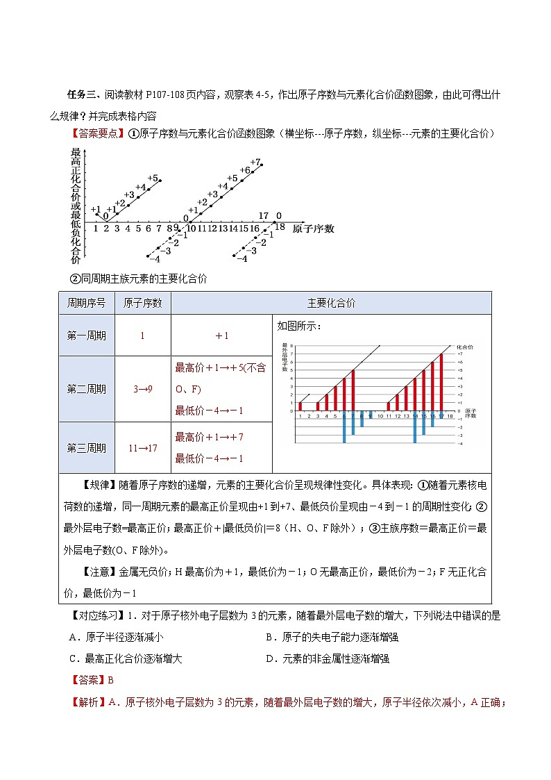 人教版（2019）高中化学必修一4.2.1  《元素性质的周期性变化规律》导学案（解析版）03