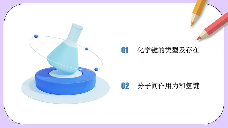 人教版（2019）高中化学必修一专题2《化学键分子间作用力和氢键》课件02