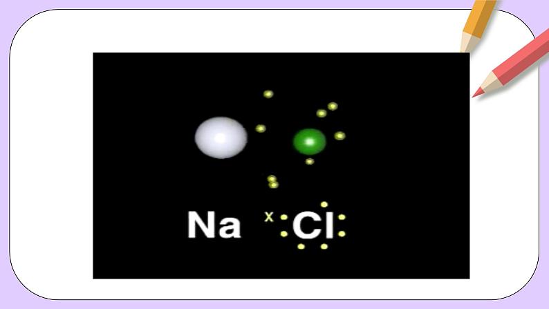 人教版（2019）高中化学必修一4.3.1  《离子键》课件08