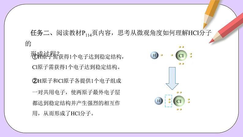 人教版（2019）高中化学必修一4.3.2  《共价键》课件07