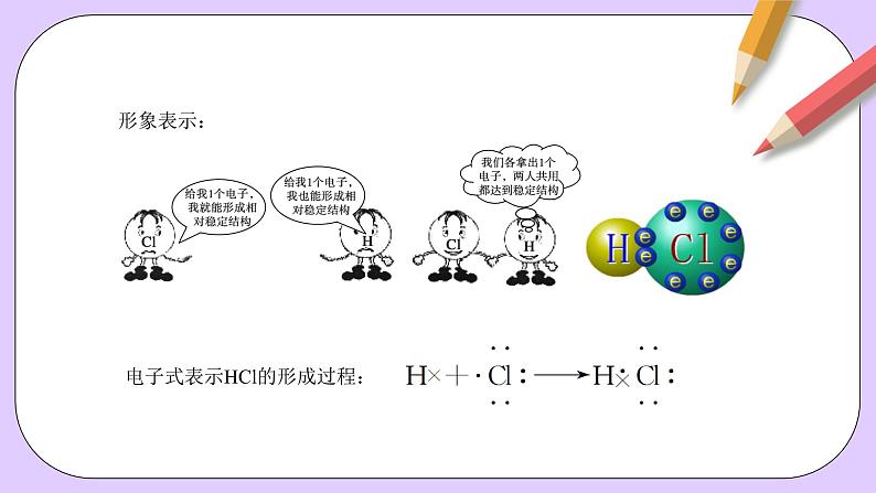 人教版（2019）高中化学必修一4.3.2  《共价键》课件08