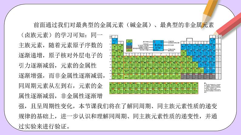 人教版（2019）高中化学必修一专题1《同周期、同主族元素性质的递变》课件04
