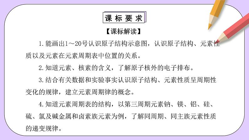 人教版（2019）高中化学必修一第四章  《物质结构  元素周期律》单元解读课件04