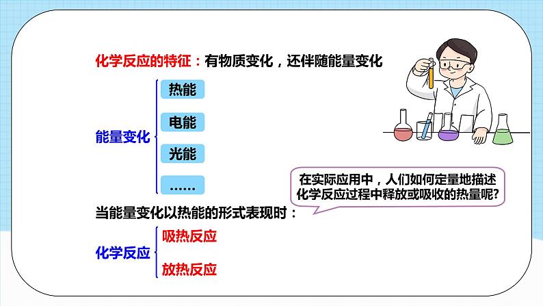 人教版（2019）高中化学选择性必修第一册 1.1.1《反应热 焓变》课件04