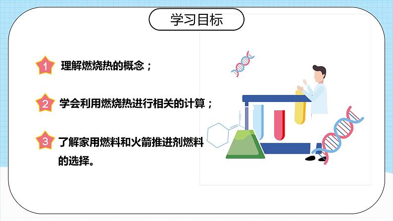 人教版（2019）高中化学选择性必修第一册 1.1.3《燃烧热》课件02