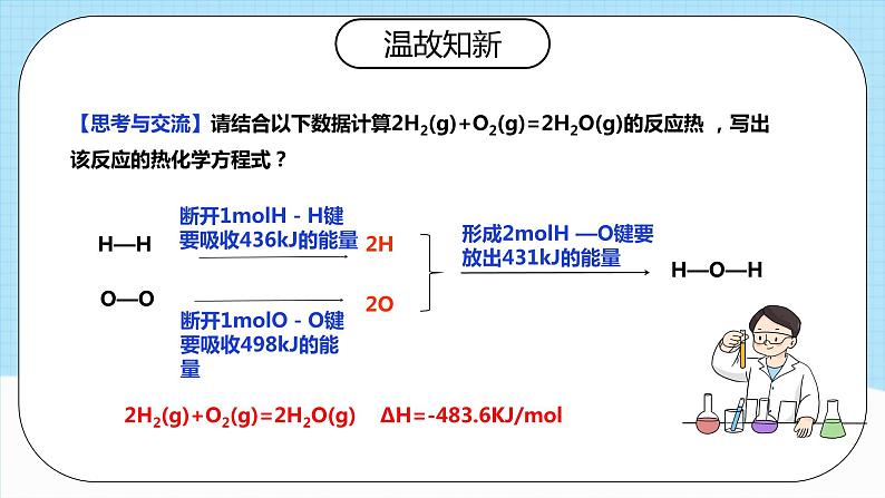 人教版（2019）高中化学选择性必修第一册 1.1.3《燃烧热》课件03