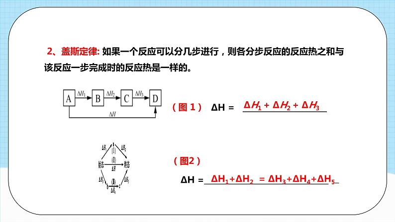 人教版（2019）高中化学选择性必修第一册 1.2.1《盖斯定律》课件08