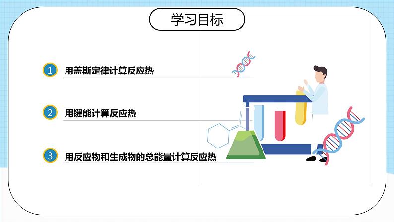 人教版（2019）高中化学选择性必修第一册 1.2.2《反应热的计算》课件02
