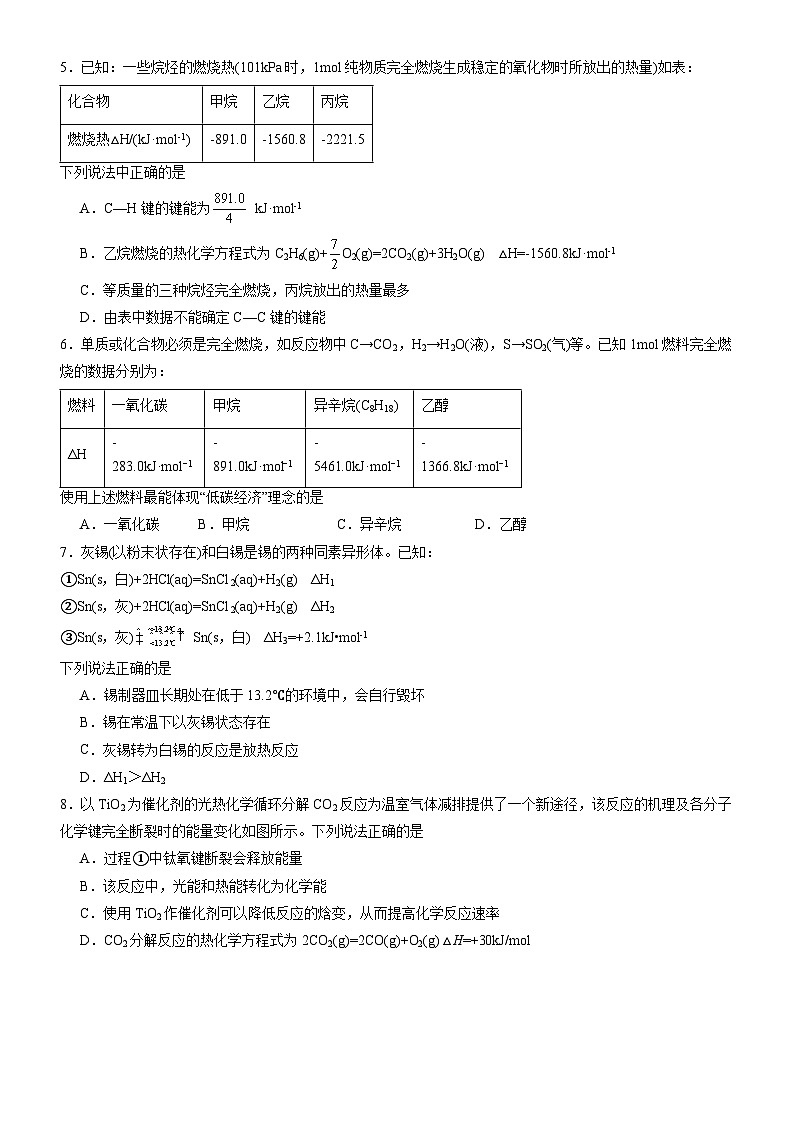 人教版（2019）高中化学选择性必修第一册 第一章《化学反应的热效应》单元测试（原卷版）02