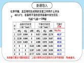 人教版（2019）高中化学选择性必修第一册 2.2.2《化学平衡常数》课件