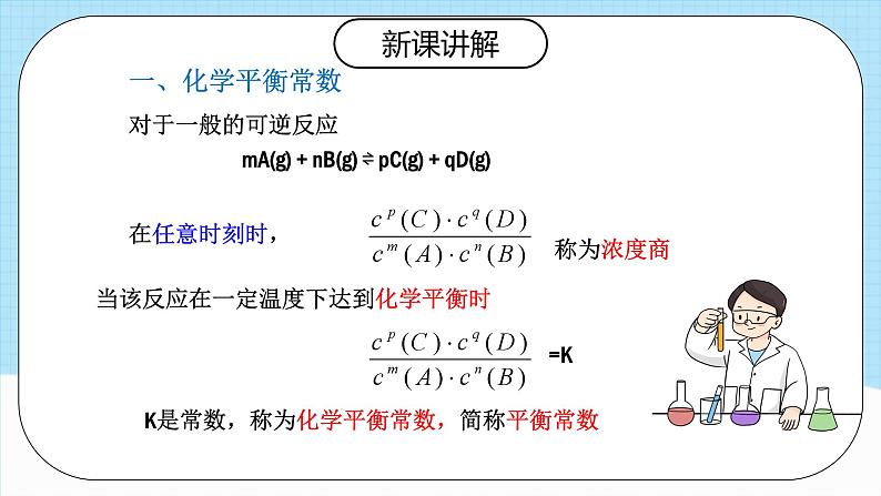 人教版（2019）高中化学选择性必修第一册 2.2.2《化学平衡常数》课件05