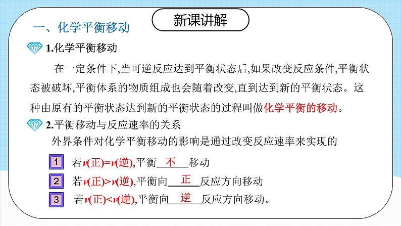 人教版（2019）高中化学选择性必修第一册 2.2.3《影响化学平衡的因素》课件06