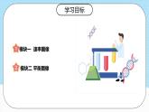 人教版（2019）高中化学选择性必修第一册 2.2.4《化学平衡图像》课件