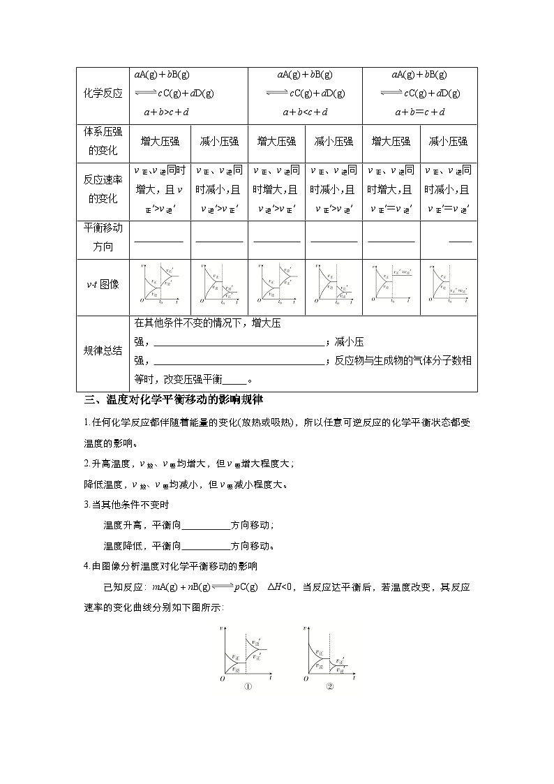 人教版（2019）高中化学选择性必修第一册 2.2.4《化学平衡图像》分层作业（原件版）02