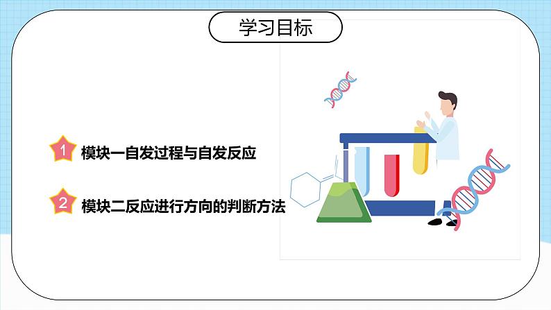 人教版（2019）高中化学选择性必修第一册 2.3《化学反应的方向》课件02