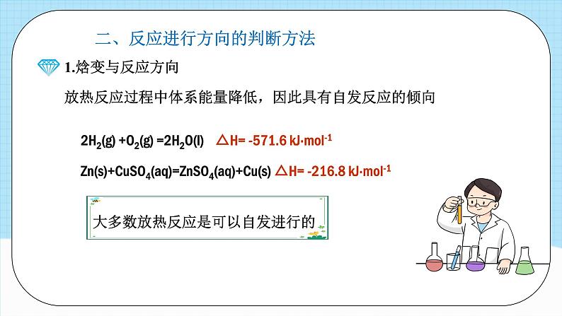 人教版（2019）高中化学选择性必修第一册 2.3《化学反应的方向》课件08