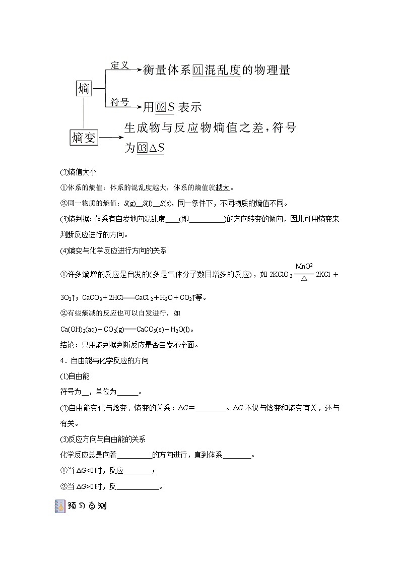 人教版（2019）高中化学选择性必修第一册 2.3《化学反应的方向》导学案（ 原卷版）第2页