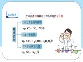 人教版（2019）高中化学选择性必修第一册 3.1.1《电离平衡》课件