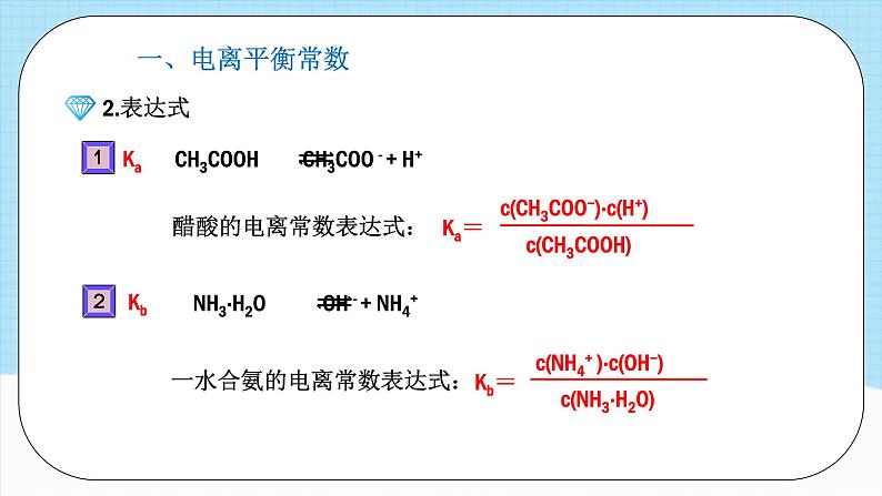 人教版（2019）高中化学选择性必修第一册 3.1.2《电离平衡常数》课件06