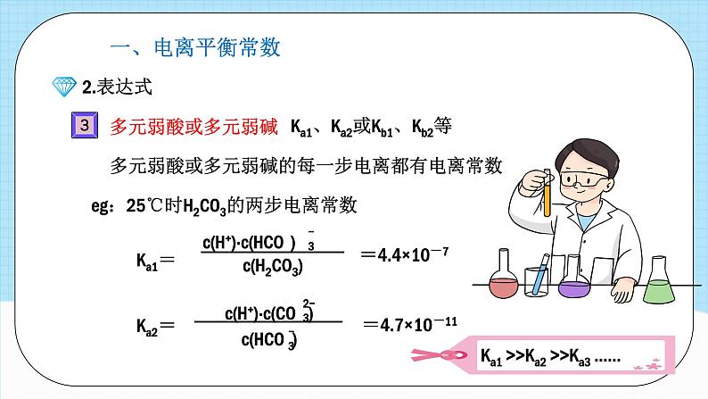 人教版（2019）高中化学选择性必修第一册 3.1.2《电离平衡常数》课件07