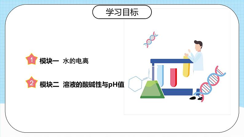 人教版（2019）高中化学选择性必修第一册 3.2.1《水的电离》课件02