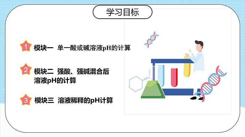 人教版（2019）高中化学选择性必修第一册 3.2.2《pH计算》课件02