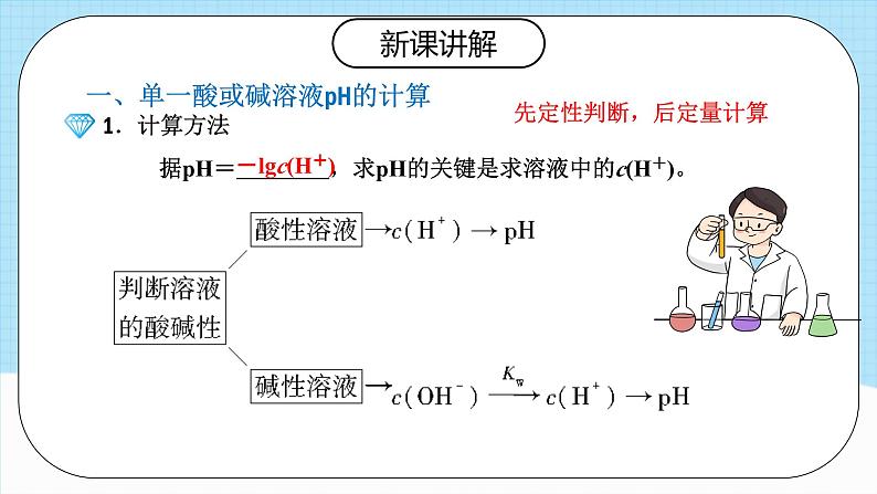 人教版（2019）高中化学选择性必修第一册 3.2.2《pH计算》课件05