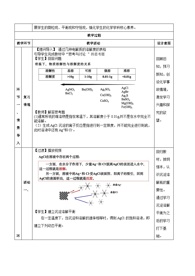 人教版（2019）高中化学选择性必修第一册 3.4.1《沉淀溶解平衡》教案02