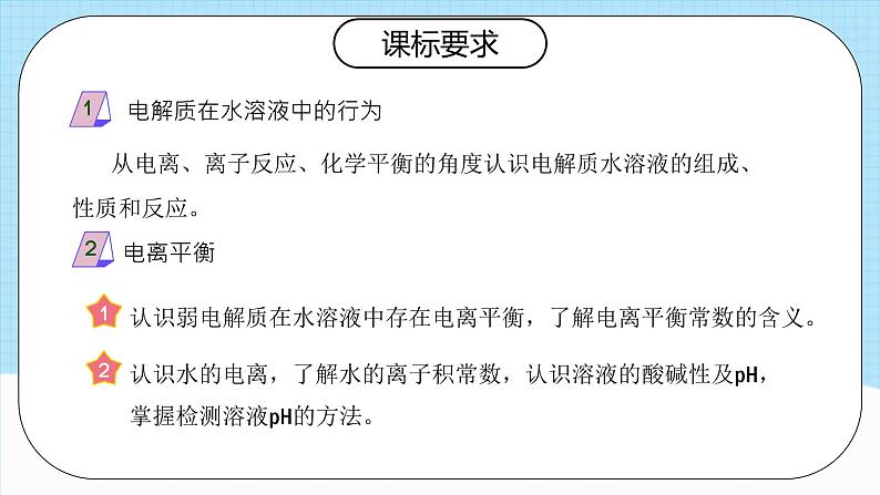 人教版（2019）高中化学必修一第三章《溶液中的离子反应与平衡》单元解读课件04