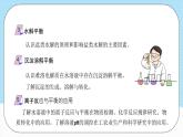 人教版（2019）高中化學(xué)必修一第三章《溶液中的離子反應(yīng)與平衡》單元解讀課件