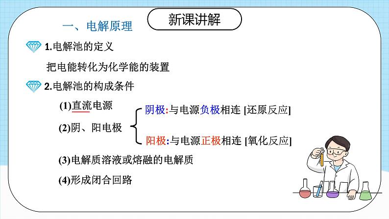 人教版（2019）高中化学必修一4.2.1《电解池》课件06