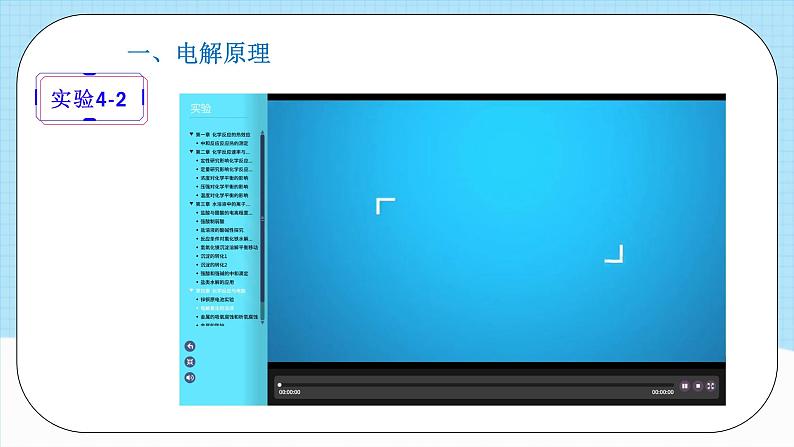 人教版（2019）高中化学必修一4.2.1《电解池》课件07