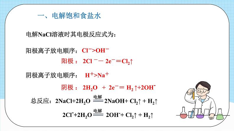人教版（2019）高中化学必修一4.2.2《电解池原理应用》课件05