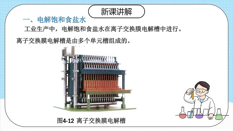 人教版（2019）高中化学必修一4.2.2《电解池原理应用》课件06