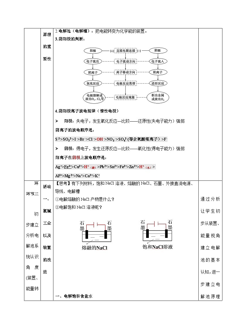 人教版（2019）高中化学必修一4.2.2《电解池原理应用》教案03