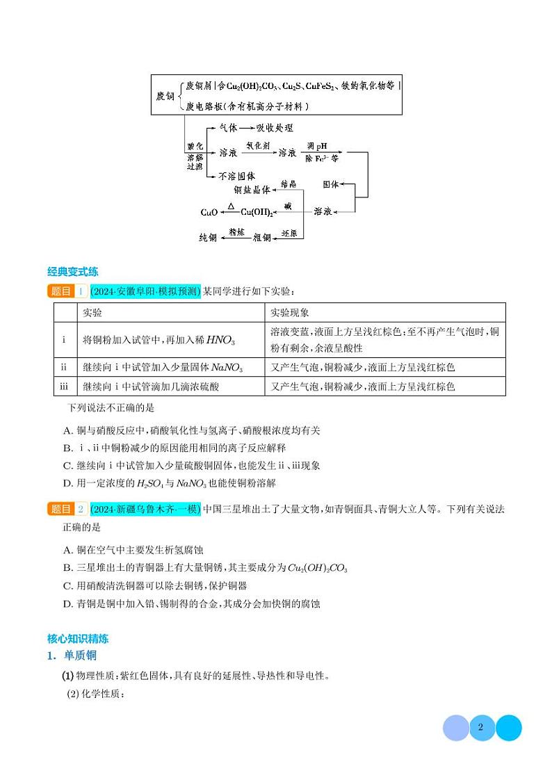 微专题 铜及其化合物的性质、制备与实验探究（学生版）第2页
