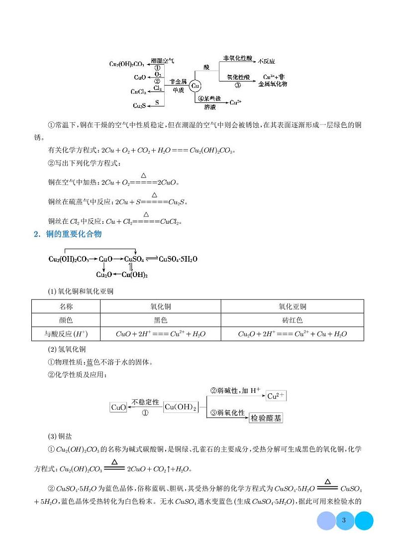 微专题 铜及其化合物的性质、制备与实验探究（学生版）第3页