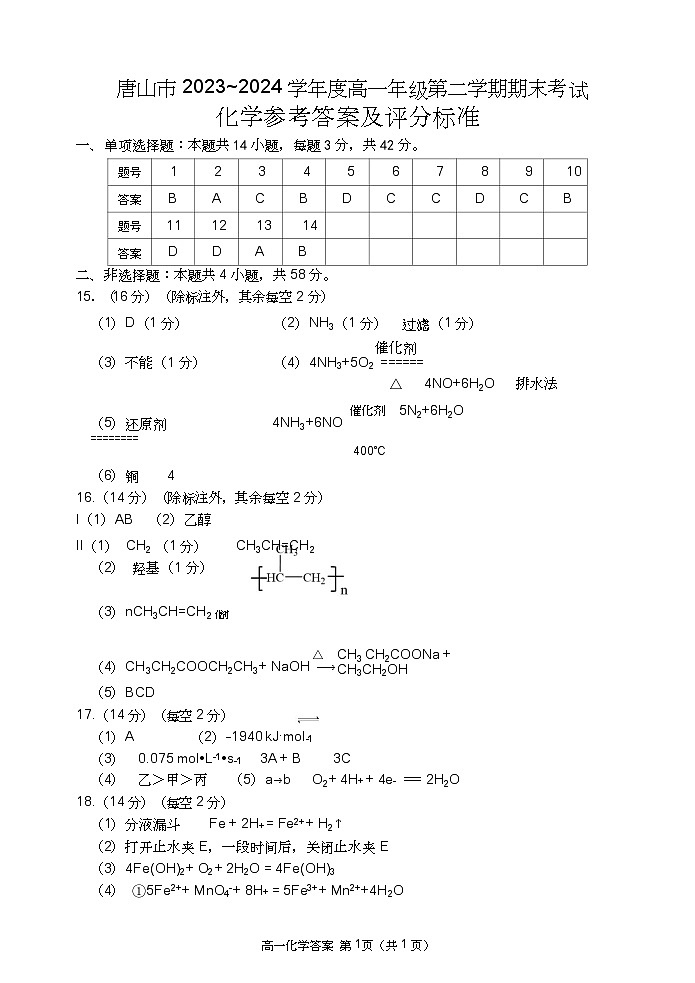 河北省唐山市2023-2024学年高一下学期期末考试+化学答案第1页