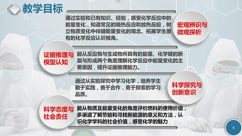 6.1.1化学反应与热能 说课课件  2023-2024学年高一下学期化学人教版（2019）必修第二册第6页